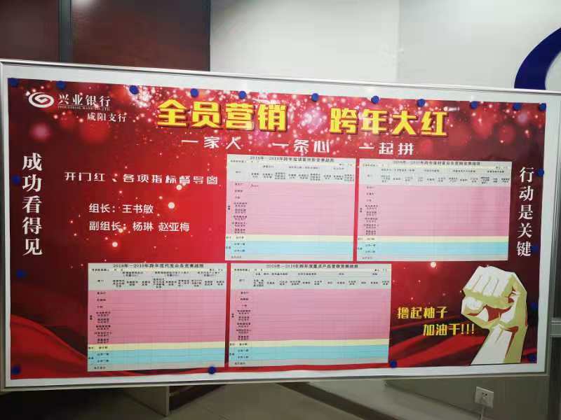 全員營銷 跨年大紅